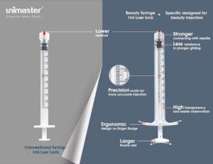 Altair™ 1ml Cosmetic Syringe altair™ 1ml cosmetic syringe