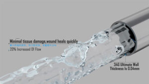 sirius™ meso needles