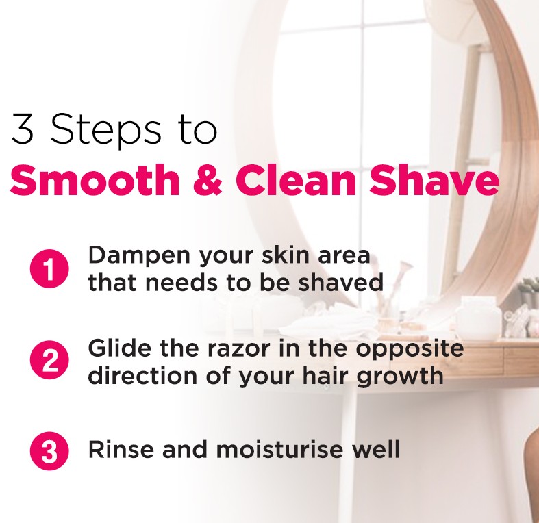 7 blade body razor recovered