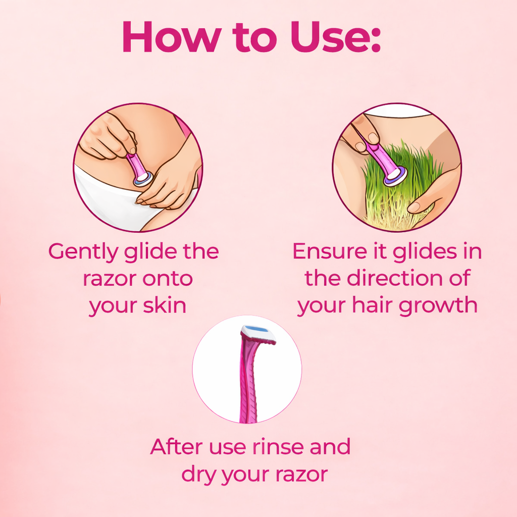 how to use a razor guide